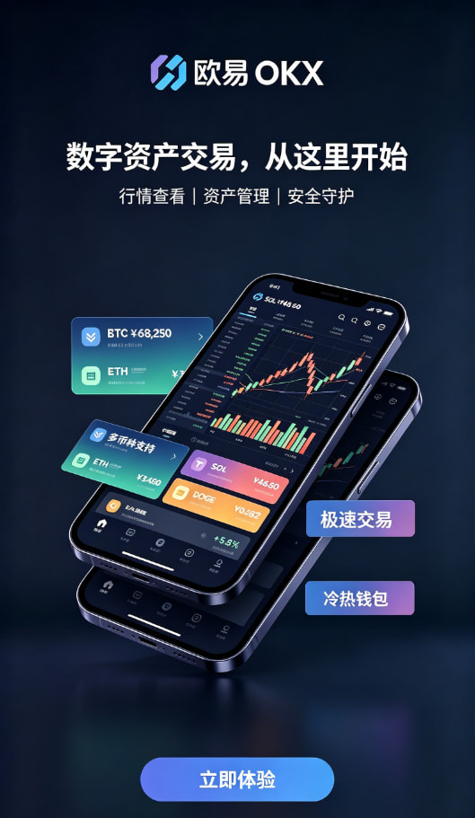 欧交易所app官网下载安全实名认证与充值流程